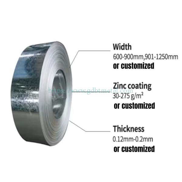 Galvanized Steel Coil